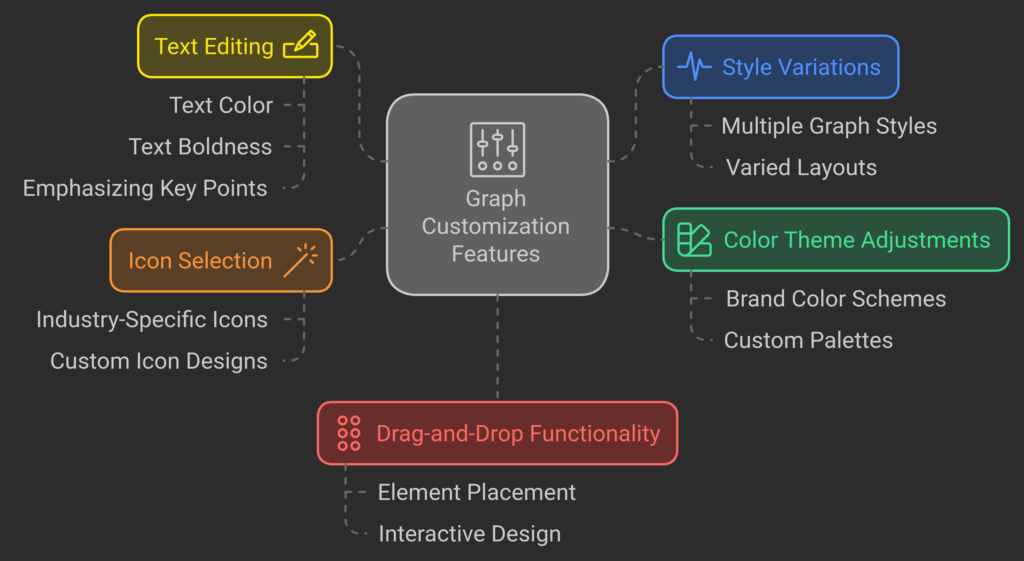 Napkin AI: The Revolutionary Text-to-Visual Tool You Need to Try